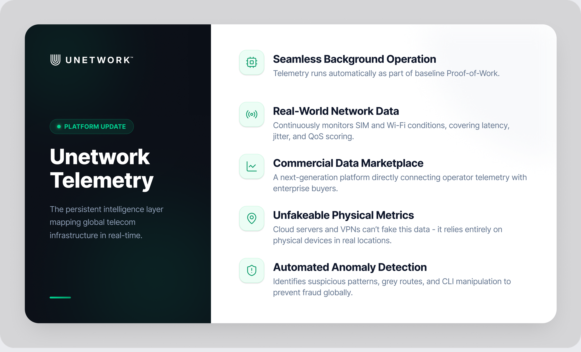 Unetwork Telemetry infographic