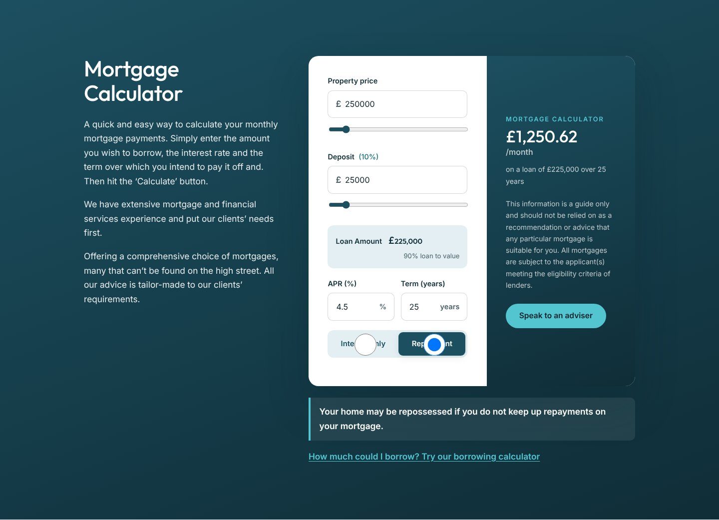 The mortgage calculator